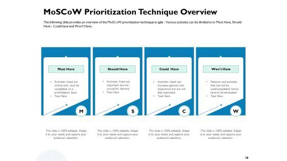 Waterfall_Project_Prioritization_Methodology_Ppt_PowerPoint_Presentation_Complete_Deck_With_Slides_Slide_18.jpg