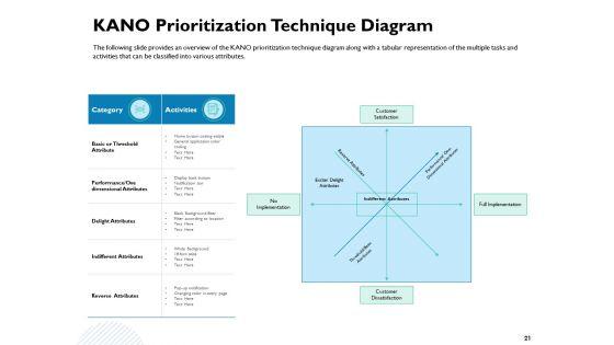 Waterfall_Project_Prioritization_Methodology_Ppt_PowerPoint_Presentation_Complete_Deck_With_Slides_Slide_21.jpg