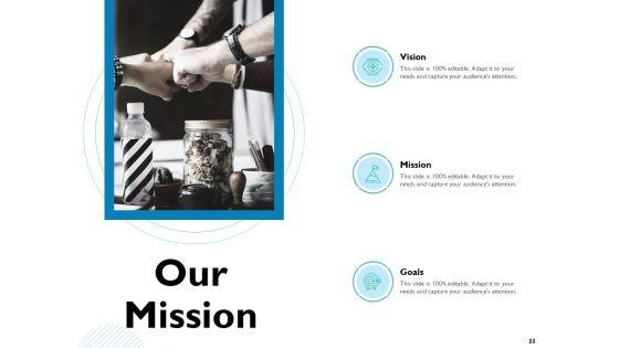 Waterfall_Project_Prioritization_Methodology_Ppt_PowerPoint_Presentation_Complete_Deck_With_Slides_Slide_33.jpg