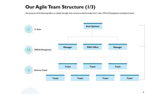 Waterfall_Project_Prioritization_Methodology_Ppt_PowerPoint_Presentation_Complete_Deck_With_Slides_Slide_6.jpg