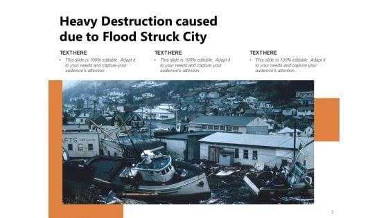 Waterlogged_Team_Mission_Ppt_PowerPoint_Presentation_Complete_Deck_Slide_3.jpg