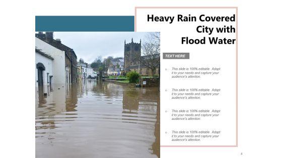 Waterlogged_Team_Mission_Ppt_PowerPoint_Presentation_Complete_Deck_Slide_4.jpg