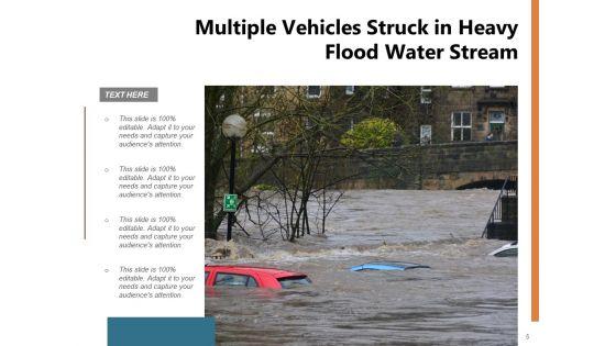 Waterlogged_Team_Mission_Ppt_PowerPoint_Presentation_Complete_Deck_Slide_5.jpg