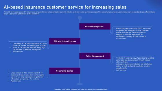 Ways_Artificial_Intelligence_Is_Transforming_Finance_Sector_AI_Based_Insurance_Customer_Service_Infographics_PDF_Slide_1.jpg