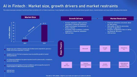 Ways_Artificial_Intelligence_Is_Transforming_Finance_Sector_AI_In_Fintech_Market_Size_Growth_Drivers_Professional_PDF_Slide_1.jpg