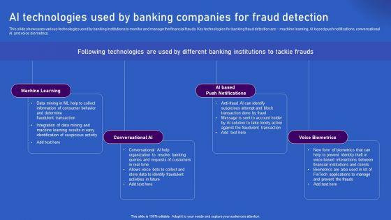 Ways_Artificial_Intelligence_Is_Transforming_Finance_Sector_AI_Technologies_Used_By_Banking_Companies_Graphics_PDF_Slide_1.jpg