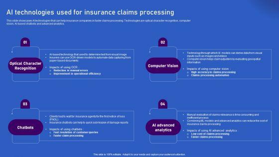 Ways_Artificial_Intelligence_Is_Transforming_Finance_Sector_AI_Technologies_Used_For_Insurance_Claims_Designs_PDF_Slide_1.jpg