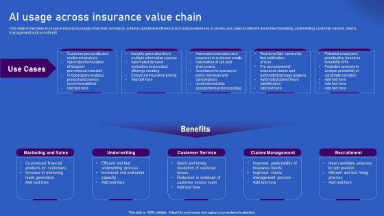 Ways_Artificial_Intelligence_Is_Transforming_Finance_Sector_AI_Usage_Across_Insurance_Value_Chain_Pictures_PDF_Slide_1.jpg