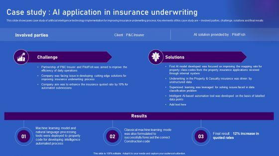 Ways_Artificial_Intelligence_Is_Transforming_Finance_Sector_Case_Study_AI_Application_In_Insurance_Download_PDF_Slide_1.jpg