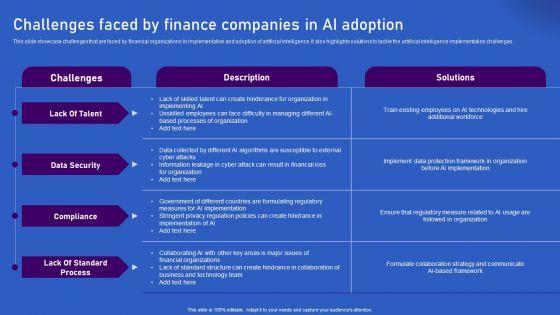 Ways_Artificial_Intelligence_Is_Transforming_Finance_Sector_Challenges_Faced_By_Finance_Companies_Brochure_PDF_Slide_1.jpg
