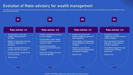 Ways_Artificial_Intelligence_Is_Transforming_Finance_Sector_Evolution_Of_Robo_Advisory_For_Wealth_Ideas_PDF_Slide_1.jpg