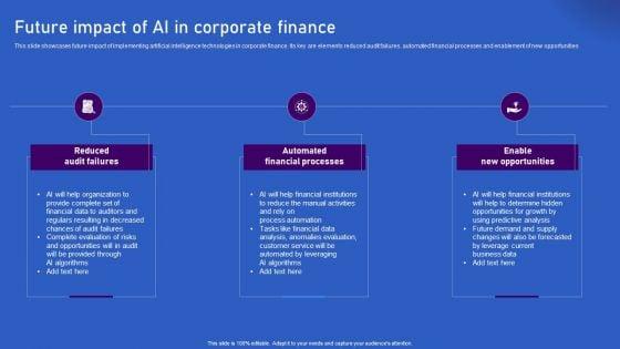 Ways_Artificial_Intelligence_Is_Transforming_Finance_Sector_Future_Impact_Of_AI_In_Corporate_Finance_Sample_PDF_Slide_1.jpg