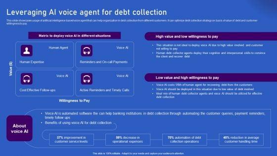 Ways_Artificial_Intelligence_Is_Transforming_Finance_Sector_Leveraging_AI_Voice_Agent_For_Debt_Collection_Download_PDF_Slide_1.jpg