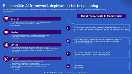 Ways_Artificial_Intelligence_Is_Transforming_Finance_Sector_Responsible_AI_Framework_Deployment_For_Tax_Pictures_PDF_Slide_1.jpg