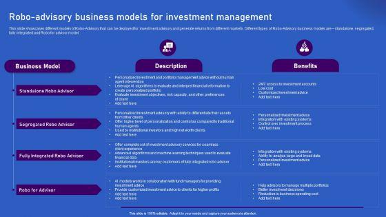Ways_Artificial_Intelligence_Is_Transforming_Finance_Sector_Robo_Advisory_Business_Models_For_Investment_Portrait_PDF_Slide_1.jpg