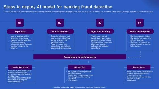Ways_Artificial_Intelligence_Is_Transforming_Finance_Sector_Steps_To_Deploy_AI_Model_For_Banking_Fraud_Brochure_PDF_Slide_1.jpg