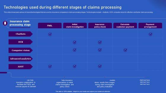 Ways_Artificial_Intelligence_Is_Transforming_Finance_Sector_Technologies_Used_During_Different_Stages_Information_PDF_Slide_1.jpg