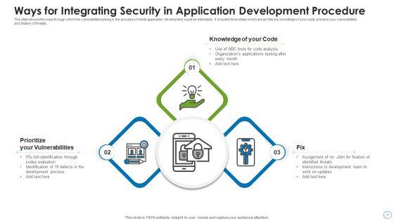 Ways_For_Integrating_Security_In_Application_Development_Procedure_Structure_PDF_Slide_1.jpg