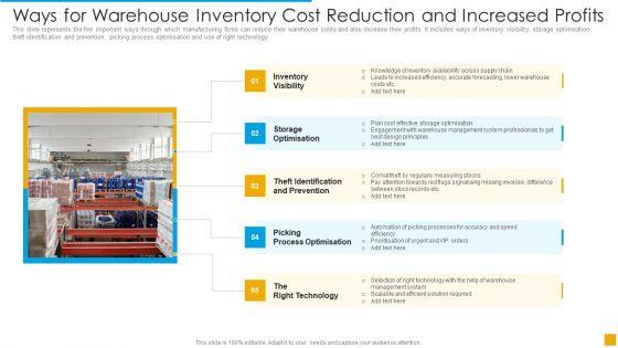 Ways_For_Warehouse_Inventory_Cost_Reduction_And_Increased_Profits_Demonstration_PDF_Slide_1.jpg