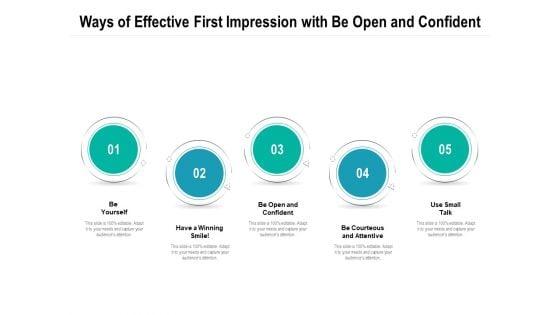 Ways_Of_Effective_First_Impression_With_Be_Open_And_Confident_Ppt_PowerPoint_Presentation_Gallery_Mockup_PDF_Slide_1.jpg