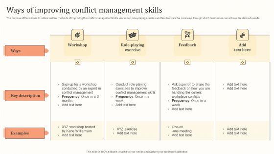 Ways_Of_Improving_Conflict_Management_Skills_Ppt_File_Slideshow_PDF_Slide_1.jpg