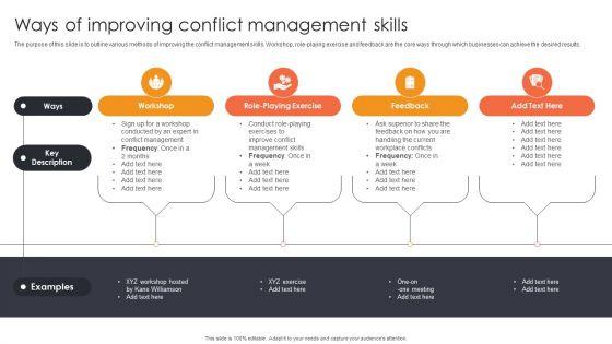 Ways_Of_Improving_Conflict_Management_Skills_Ppt_Show_Infographics_PDF_Slide_1.jpg