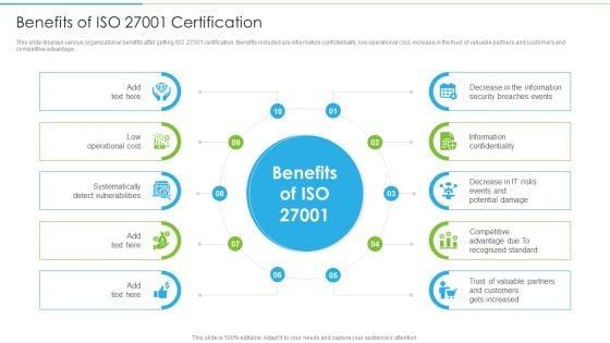 Ways_To_Accomplish_ISO_27001_Accreditation_Benefits_Of_ISO_27001_Certification_Topics_PDF_Slide_1.jpg