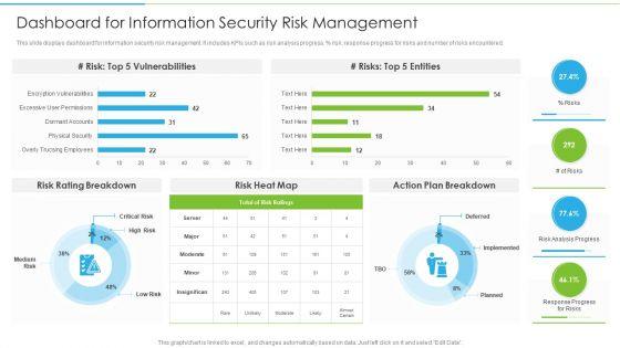 Ways_To_Accomplish_ISO_27001_Accreditation_Dashboard_For_Information_Security_Risk_Management_Clipart_PDF_Slide_1.jpg
