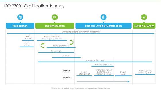 Ways_To_Accomplish_ISO_27001_Accreditation_ISO_27001_Certification_Journey_Elements_PDF_Slide_1.jpg