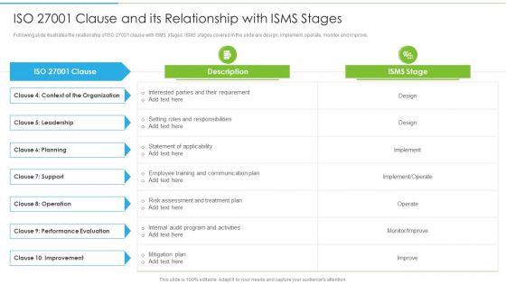Ways_To_Accomplish_ISO_27001_Accreditation_ISO_27001_Clause_And_Its_Relationship_With_ISMS_Sample_PDF_Slide_1.jpg