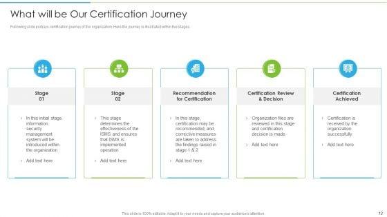 Ways_To_Accomplish_ISO_27001_Accreditation_Ppt_PowerPoint_Presentation_Complete_Deck_With_Slides_Slide_12.jpg
