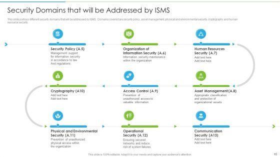 Ways_To_Accomplish_ISO_27001_Accreditation_Ppt_PowerPoint_Presentation_Complete_Deck_With_Slides_Slide_15.jpg