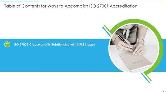 Ways_To_Accomplish_ISO_27001_Accreditation_Ppt_PowerPoint_Presentation_Complete_Deck_With_Slides_Slide_16.jpg