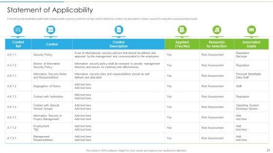 Ways_To_Accomplish_ISO_27001_Accreditation_Ppt_PowerPoint_Presentation_Complete_Deck_With_Slides_Slide_21.jpg