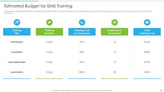 Ways_To_Accomplish_ISO_27001_Accreditation_Ppt_PowerPoint_Presentation_Complete_Deck_With_Slides_Slide_24.jpg
