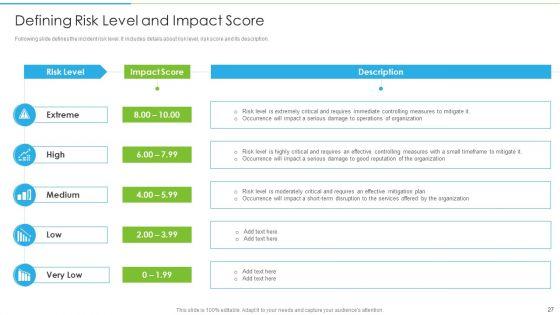 Ways_To_Accomplish_ISO_27001_Accreditation_Ppt_PowerPoint_Presentation_Complete_Deck_With_Slides_Slide_27.jpg