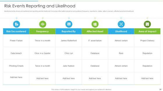 Ways_To_Accomplish_ISO_27001_Accreditation_Ppt_PowerPoint_Presentation_Complete_Deck_With_Slides_Slide_28.jpg