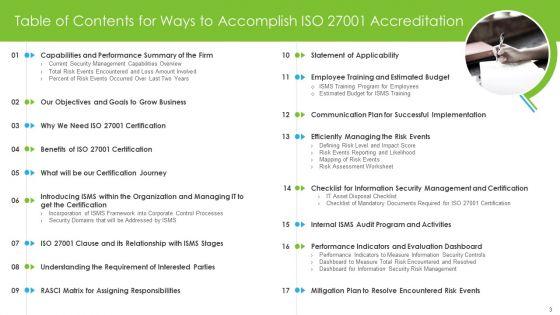 Ways_To_Accomplish_ISO_27001_Accreditation_Ppt_PowerPoint_Presentation_Complete_Deck_With_Slides_Slide_3.jpg