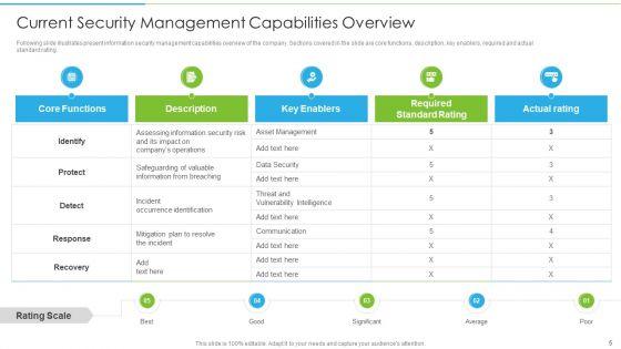 Ways_To_Accomplish_ISO_27001_Accreditation_Ppt_PowerPoint_Presentation_Complete_Deck_With_Slides_Slide_5.jpg