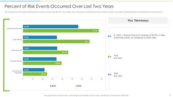 Ways_To_Accomplish_ISO_27001_Accreditation_Ppt_PowerPoint_Presentation_Complete_Deck_With_Slides_Slide_7.jpg