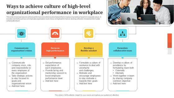 Ways_To_Achieve_Culture_Of_High_Level_Organizational_Performance_In_Workplace_Template_PDF_Slide_1.jpg