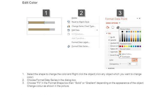 Ways_To_Assess_Agency_Performance_Powerpoint_Slide_Deck_Samples_3.jpg
