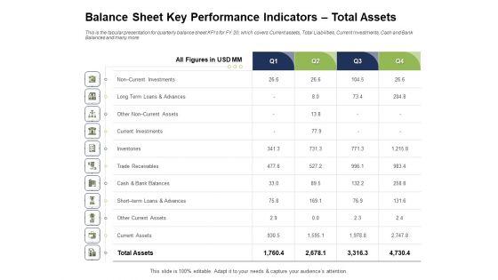 Ways_To_Bounce_Back_From_Insolvency_Balance_Sheet_Key_Performance_Indicators_Total_Assets_Diagrams_PDF_Slide_1.jpg