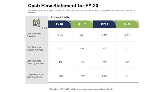 Ways_To_Bounce_Back_From_Insolvency_Cash_Flow_Statement_For_FY_20_Mockup_PDF_Slide_1.jpg