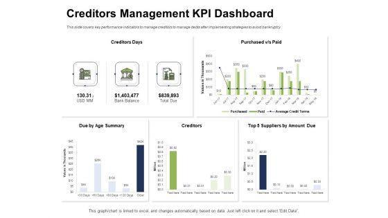 Ways_To_Bounce_Back_From_Insolvency_Creditors_Management_KPI_Dashboard_Summary_PDF_Slide_1.jpg