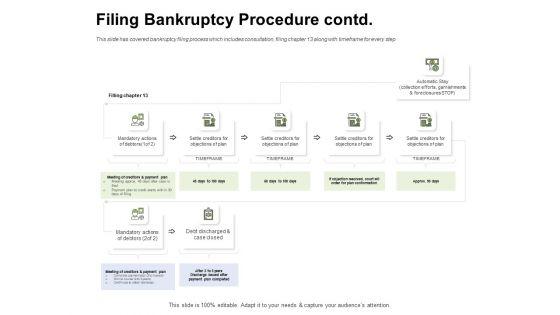 Ways_To_Bounce_Back_From_Insolvency_Filing_Bankruptcy_Procedure_Contd_Rules_PDF_Slide_1.jpg