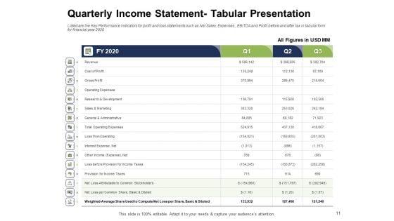 Ways_To_Bounce_Back_From_Insolvency_Ppt_PowerPoint_Presentation_Complete_Deck_With_Slides_Slide_11.jpg