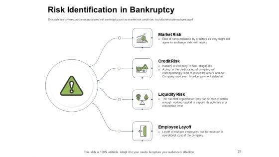 Ways_To_Bounce_Back_From_Insolvency_Ppt_PowerPoint_Presentation_Complete_Deck_With_Slides_Slide_25.jpg
