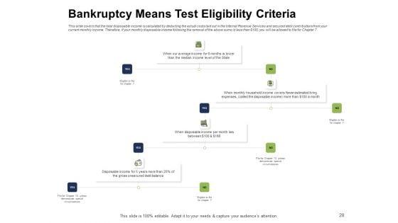 Ways_To_Bounce_Back_From_Insolvency_Ppt_PowerPoint_Presentation_Complete_Deck_With_Slides_Slide_28.jpg