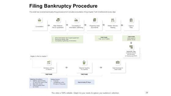 Ways_To_Bounce_Back_From_Insolvency_Ppt_PowerPoint_Presentation_Complete_Deck_With_Slides_Slide_29.jpg